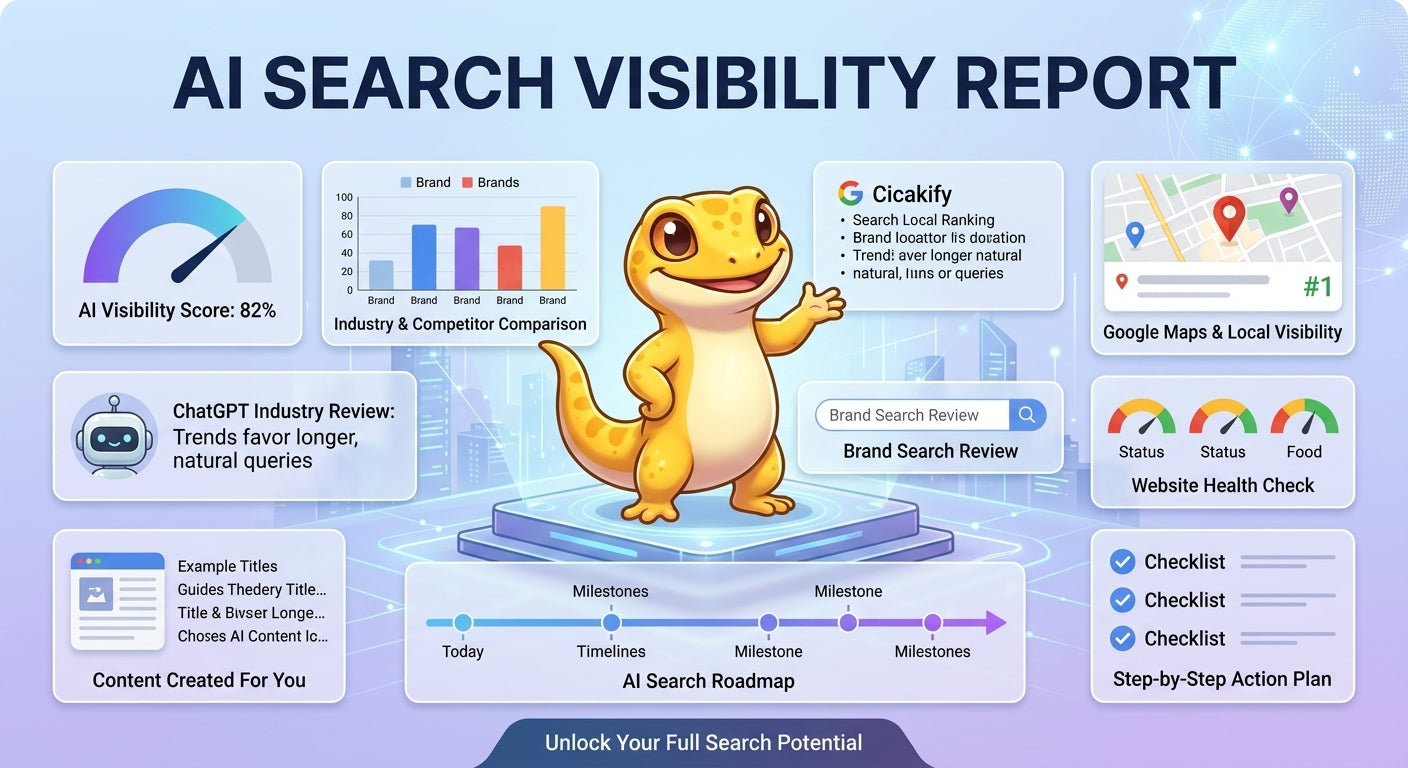 AI Search Visibility Report — Find Out If AI Can Find Your Business